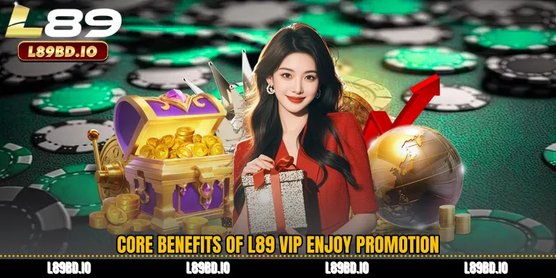 Core Benefits of L89 VIP Enjoy Promotion