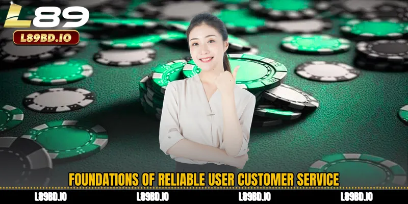 Foundations of Reliable User Customer Service