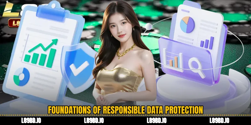 Foundations of Responsible Data Protection