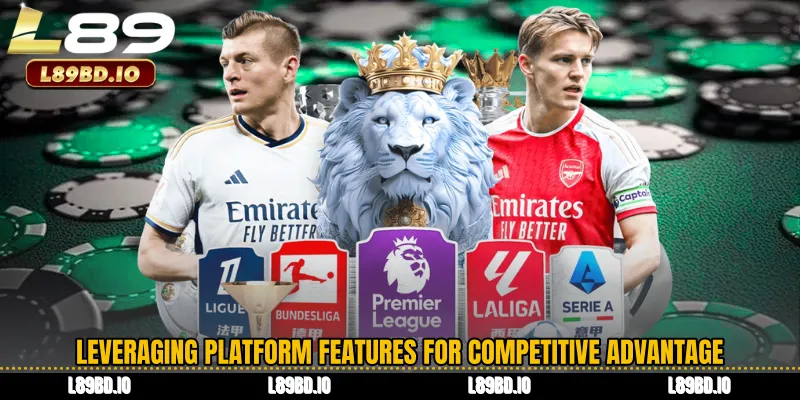 Leveraging Platform Features for Competitive Advantage