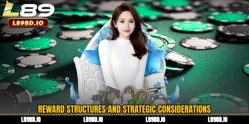 Reward Structures and Strategic Considerations