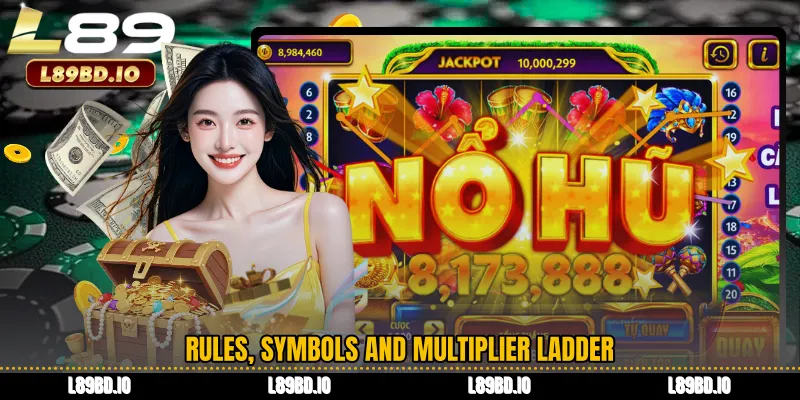 Rules, Symbols and Multiplier Ladder
