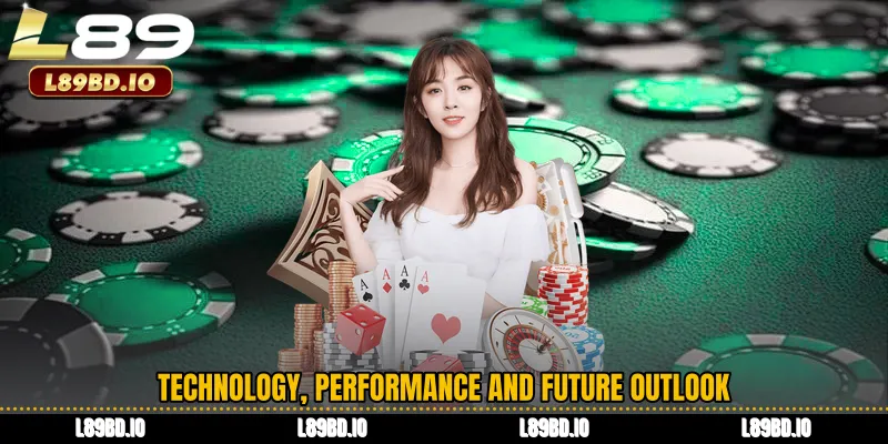 Technology, Performance and Future Outlook
