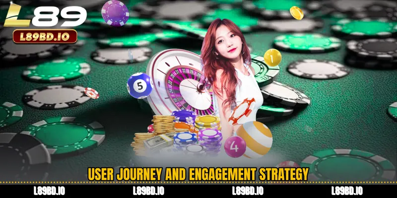 User Journey and Engagement Strategy